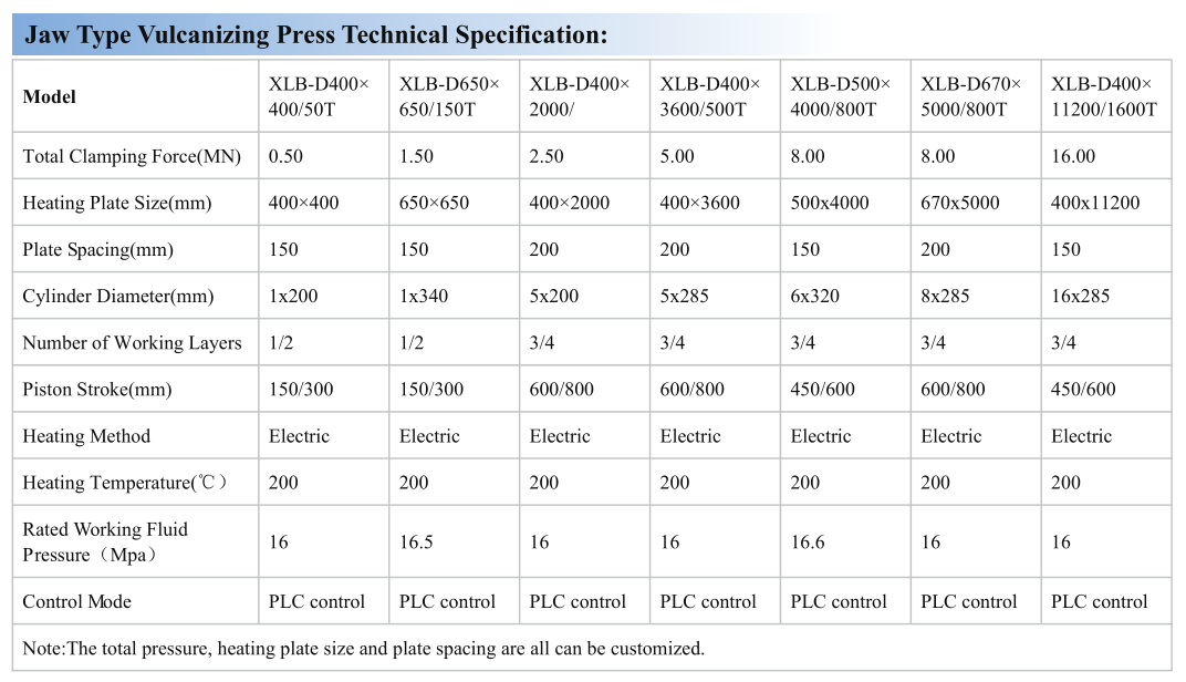 Jaw type vulcanizing machine technical specification