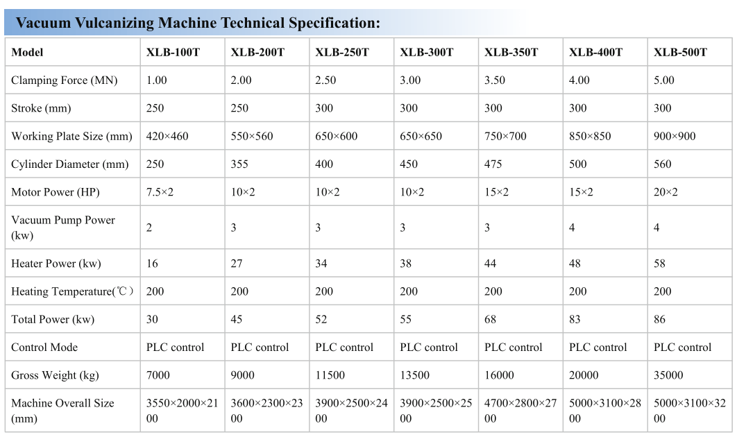 vacuum vulcanizing machine technical specification