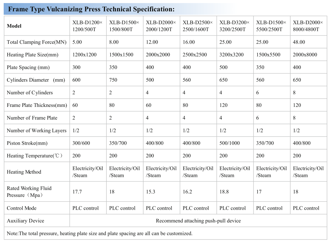 frame type vulcanizing press technical specification